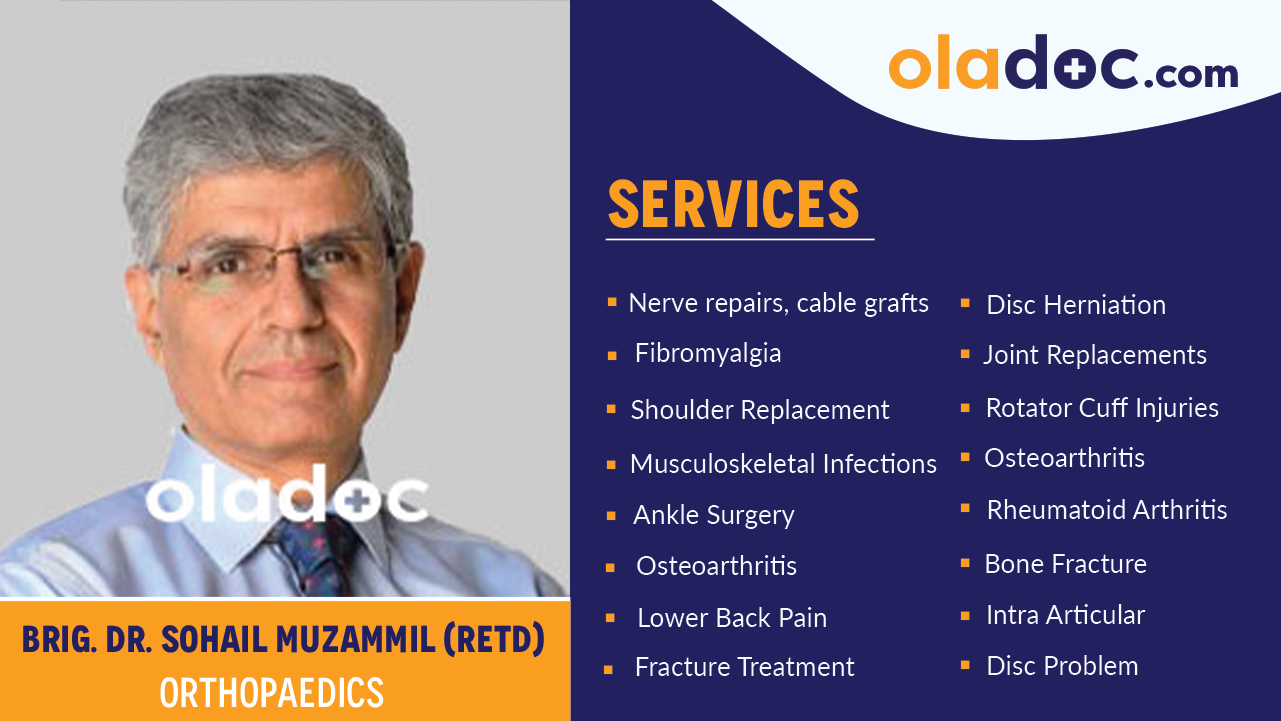 Services provided by  Dr. Sohail Muzammil